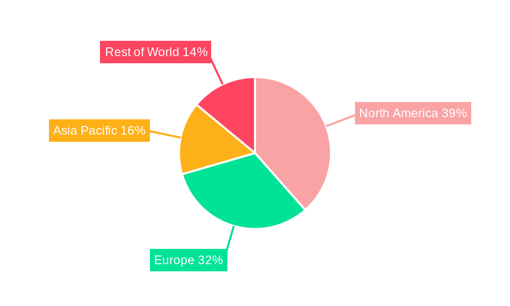 Human Acellular Dermal Matrix (ADM) Regional Share