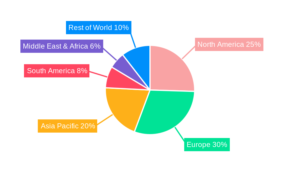 Human Airbag Wearable Regional Share