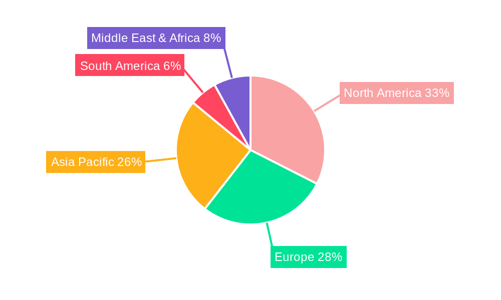 Human Glycosylation Array Kits Regional Share
