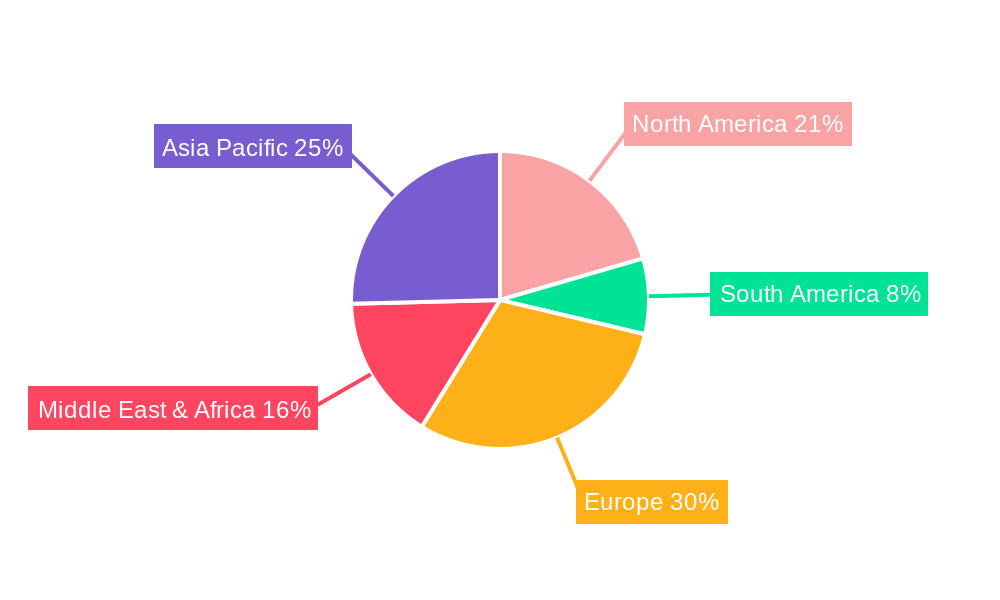 Hydrogen Internal Combustion Engine (ICE) Regional Share