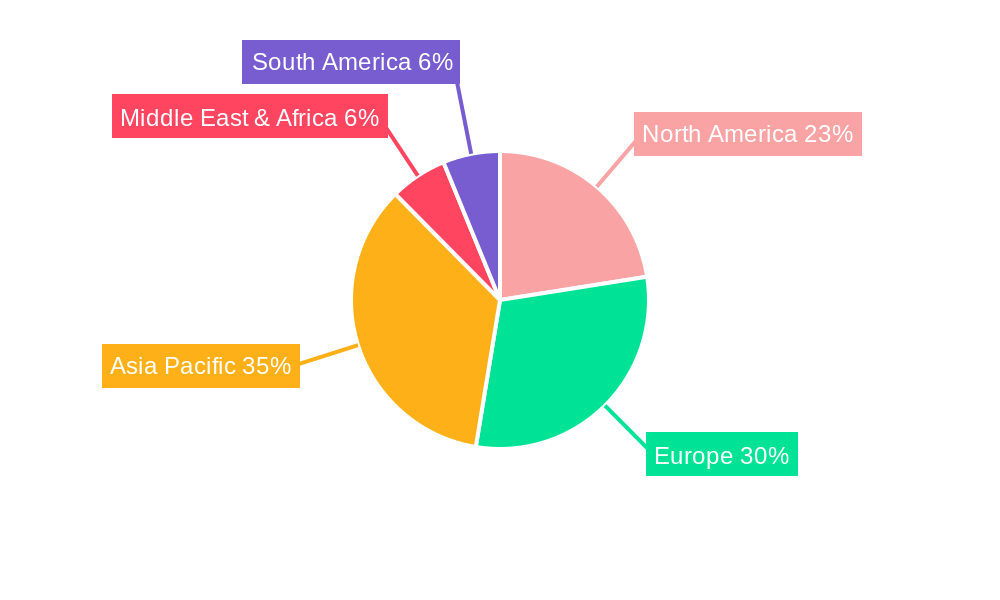 Hydrogenated Diamond-Like Carbon Coating (DLC) Regional Share