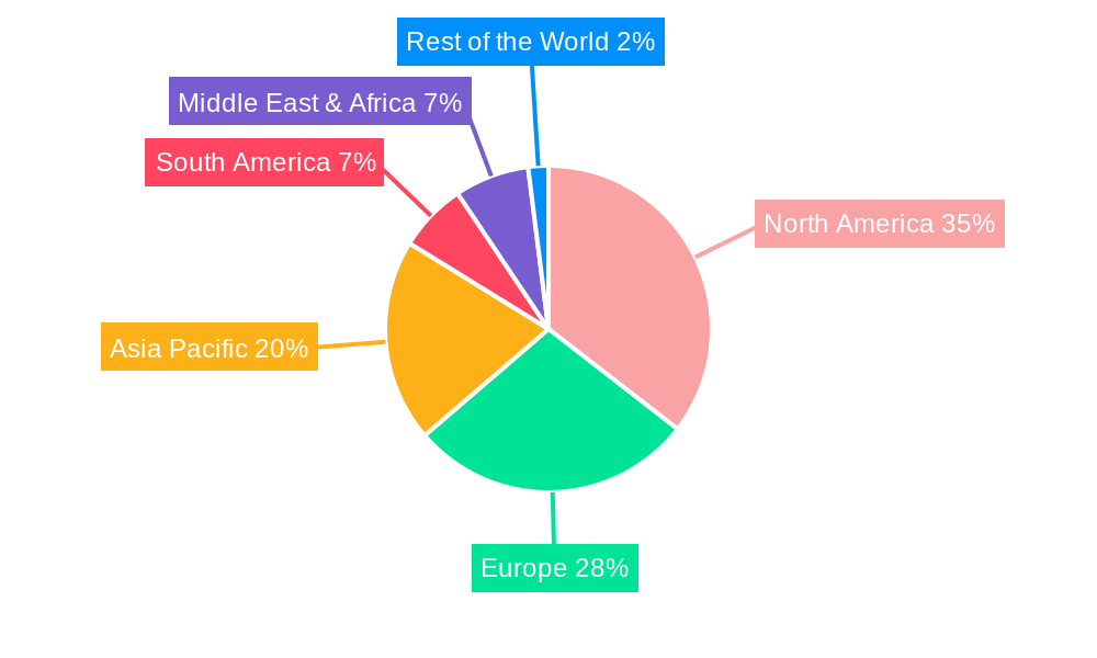 Hyperimmune Globulin Product Regional Share