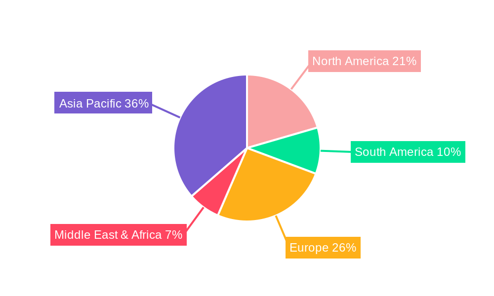 Iminodiacetic Acid (IDA) Regional Share