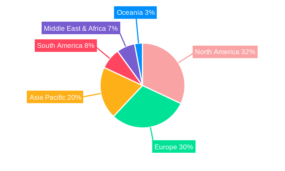 Imitation Cheese Regional Share