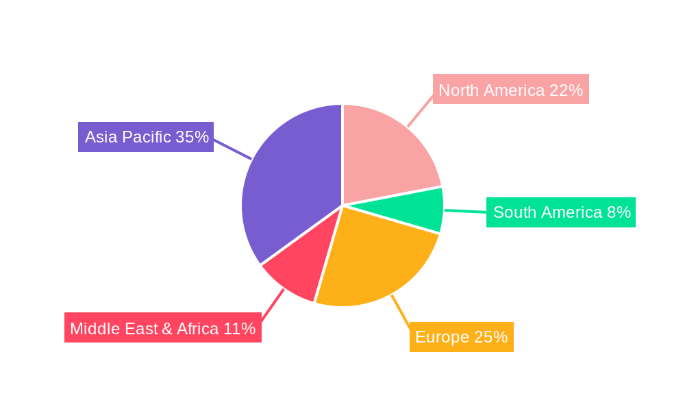 Industrial Methyl Chloride Regional Share