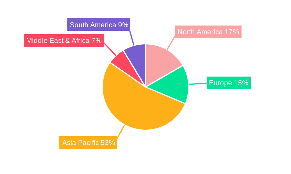 Industrial Quartz Glass Tube Regional Share