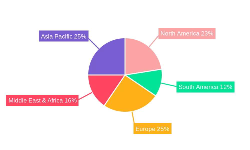 Infant Formula Oil Regional Share