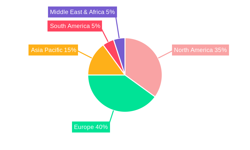 Insect Based Food for Dogs Regional Share