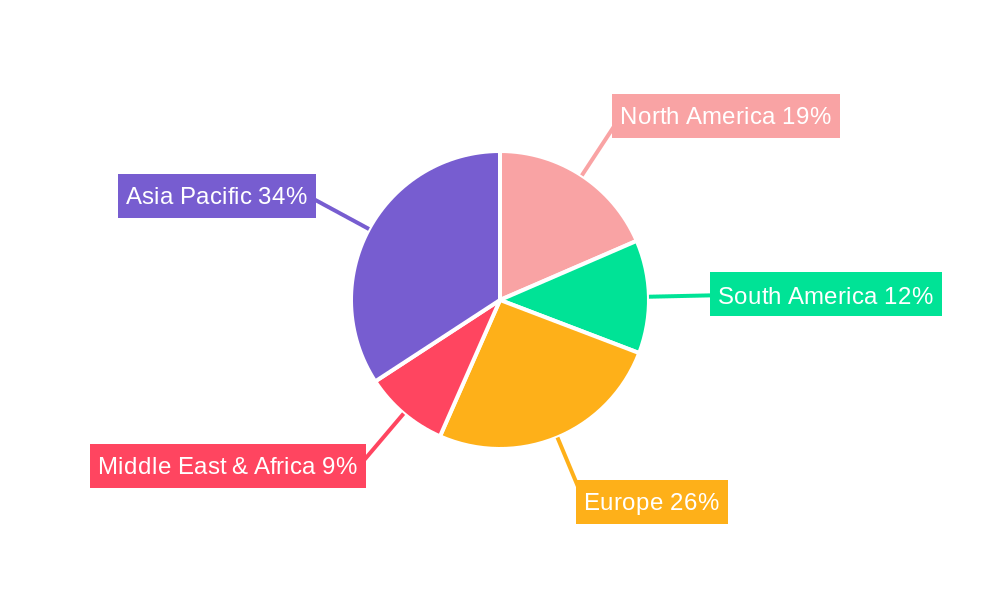 Instant Electric Heating Faucets Regional Share