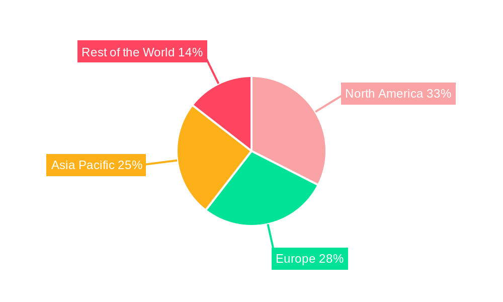 Intelligent Voice Recognition Regional Share