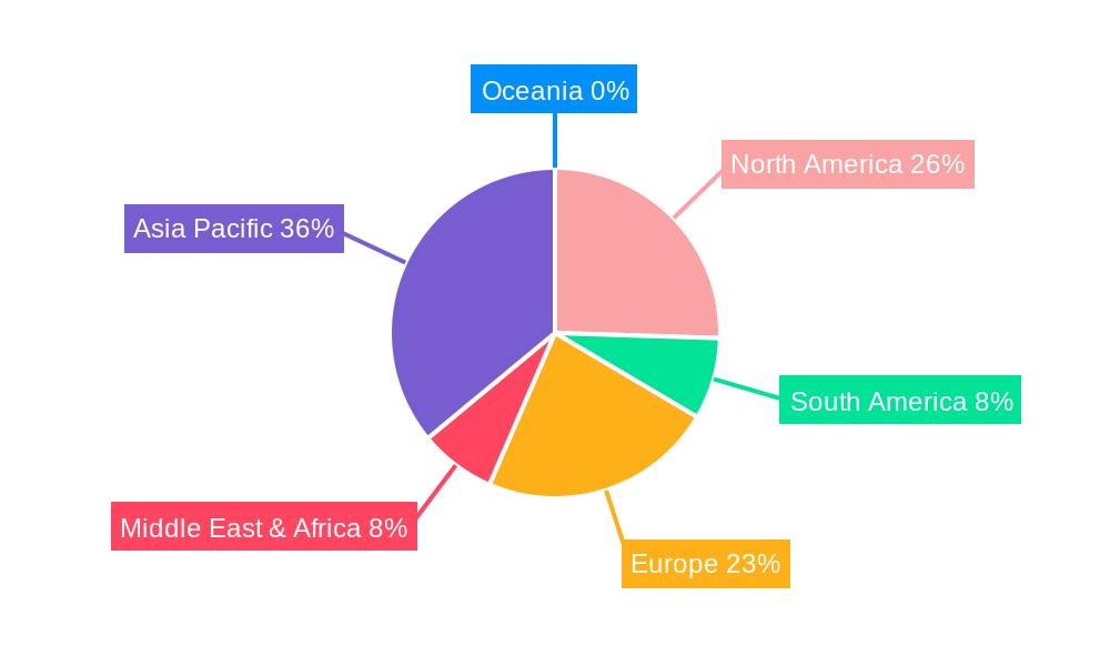 Interactive Whiteboard For Education Regional Share