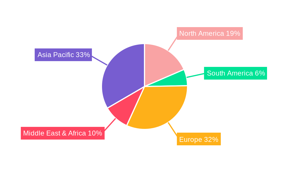 Interior Door Systems of Railway Vehicle Regional Share