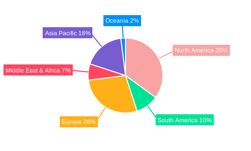 Irrigation Sprinkler Valves for Homeowners Regional Share