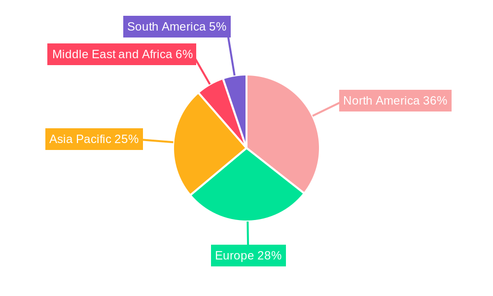 Isomerized Hexadecane Regional Share