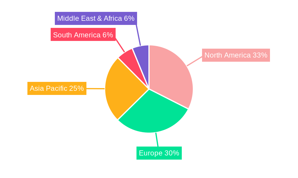 L-Methylfolate Calcium Regional Share