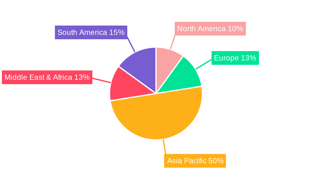 LPG Tank Container Regional Share