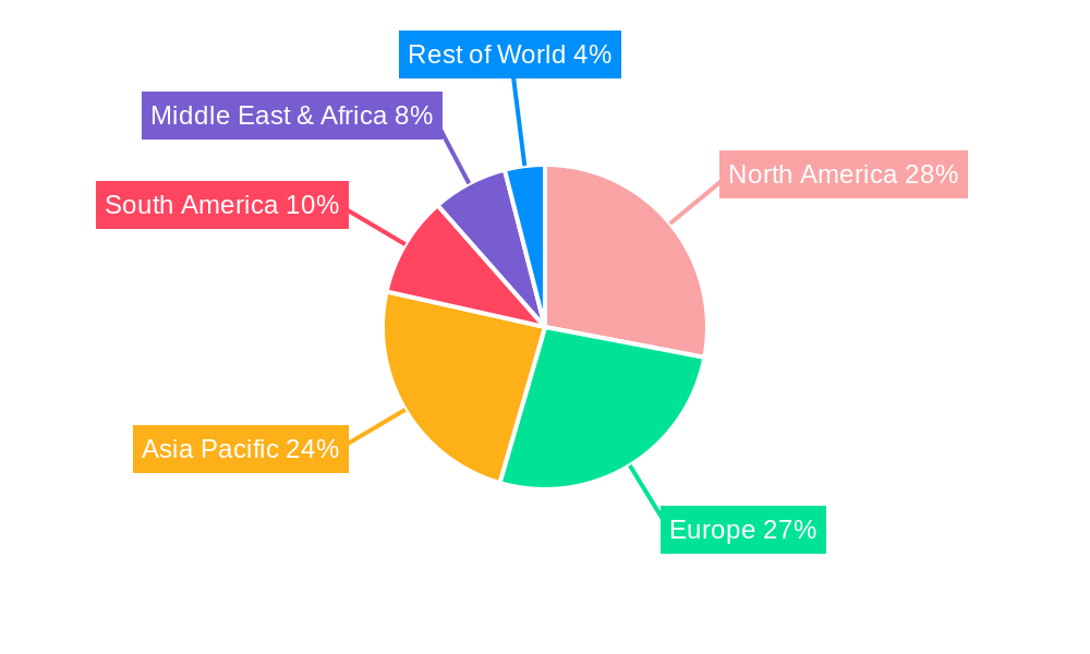 Lacosamide Oral Solution Regional Share