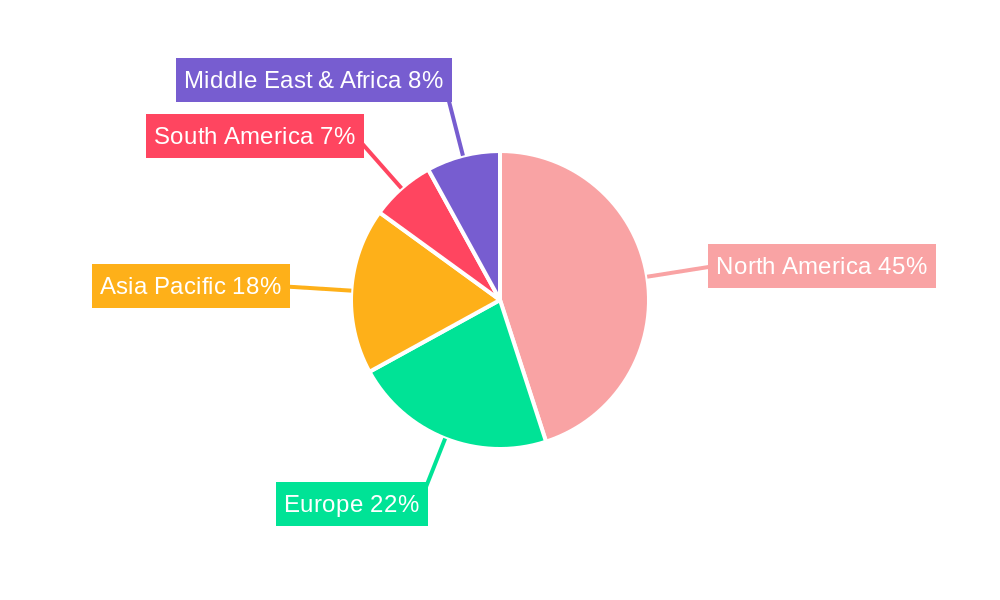 Lacrosse Shoulder Pads Regional Share
