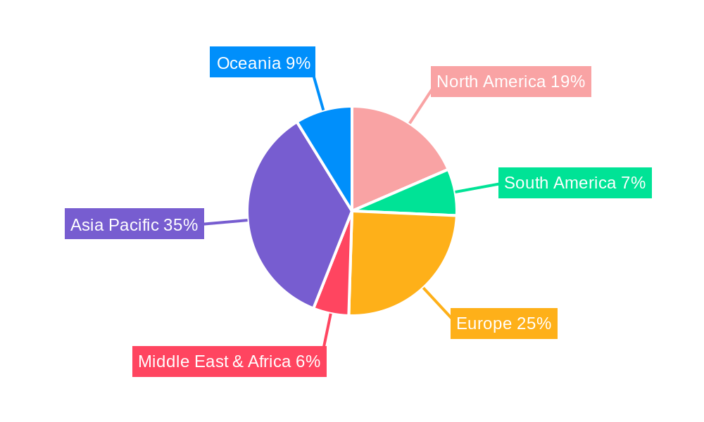 Laminated Aluminum Foil Bags Regional Share