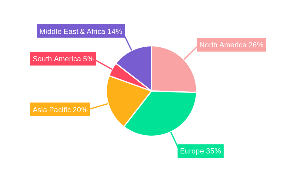 Land Based Salmon Farming Regional Share