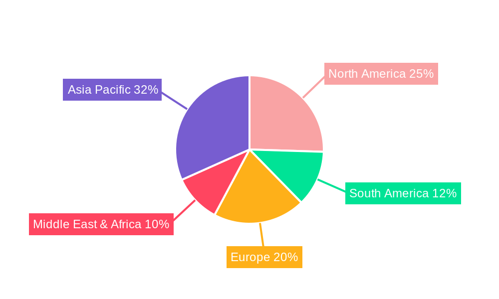 Larvicides and Adulticides for Mosquito Control Regional Share