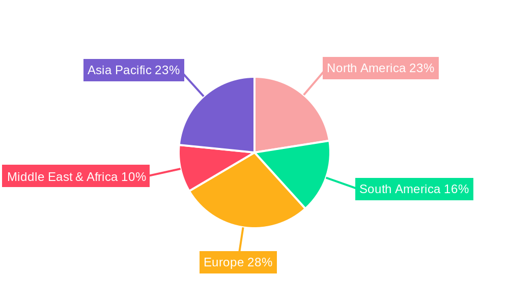 Lead Smelting and Refining Regional Share