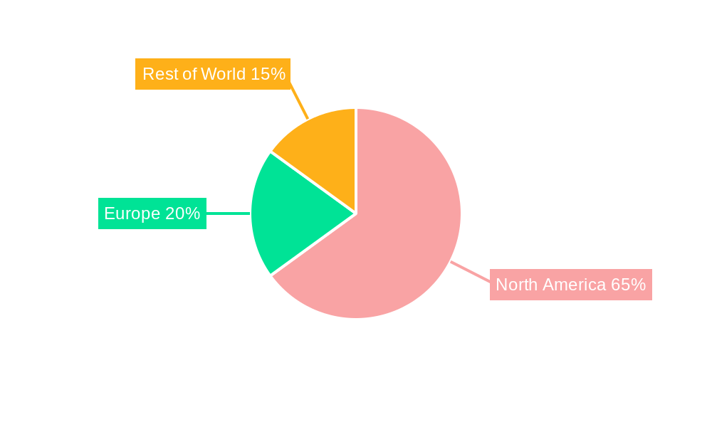 Legal Cannabis Packaging Regional Share