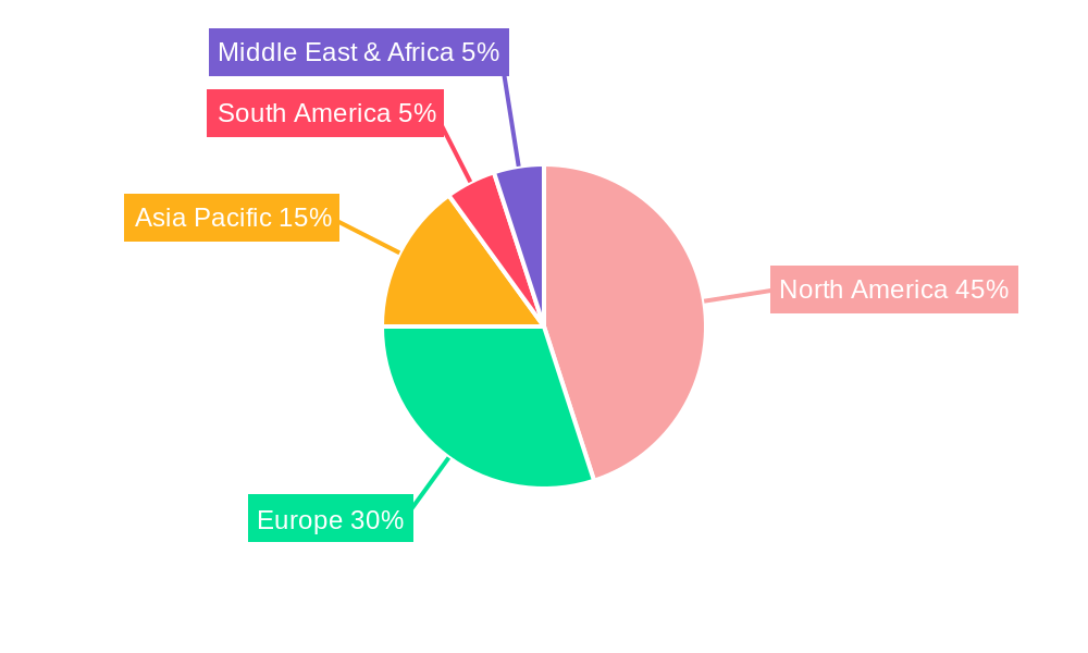 Legal Marijuana Regional Share