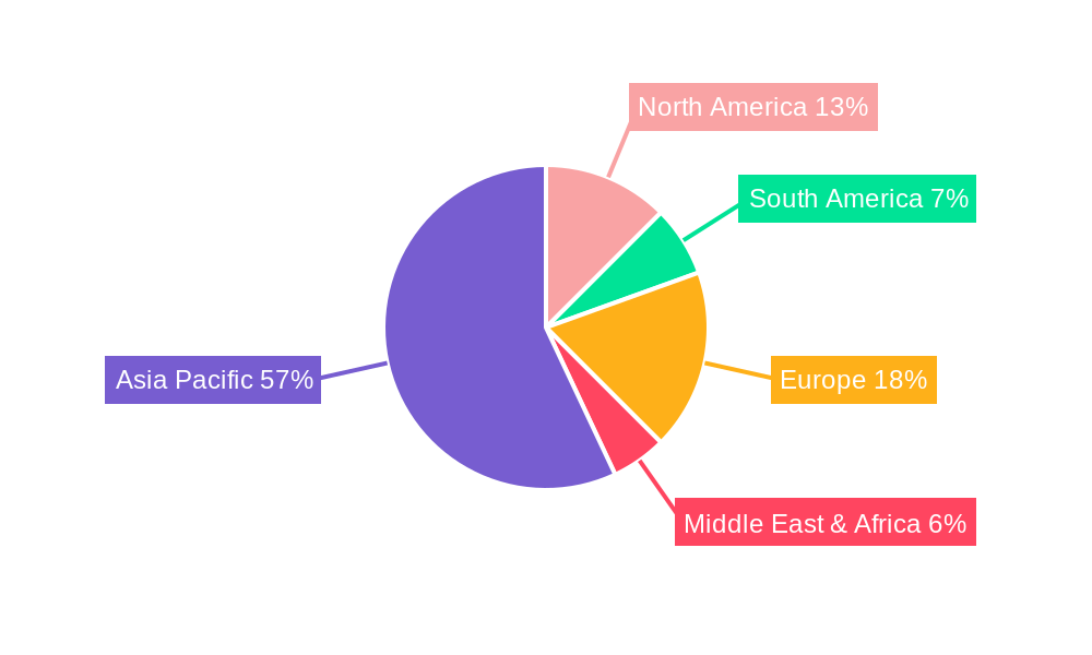 Lidan Paishi Pian Regional Share