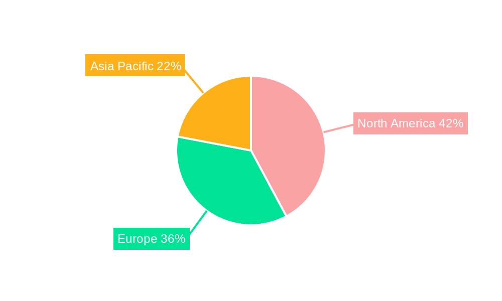 Lipid Nanoparticle Development Service Regional Share