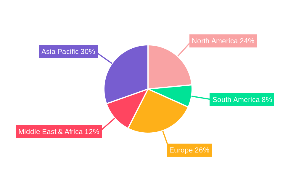 Liquid Chemical Warehousing Regional Share