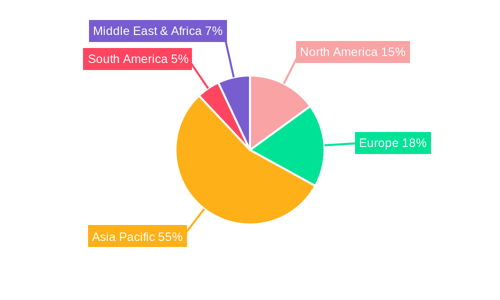 Lithium Battery Grade Lithium Hydroxide Regional Share