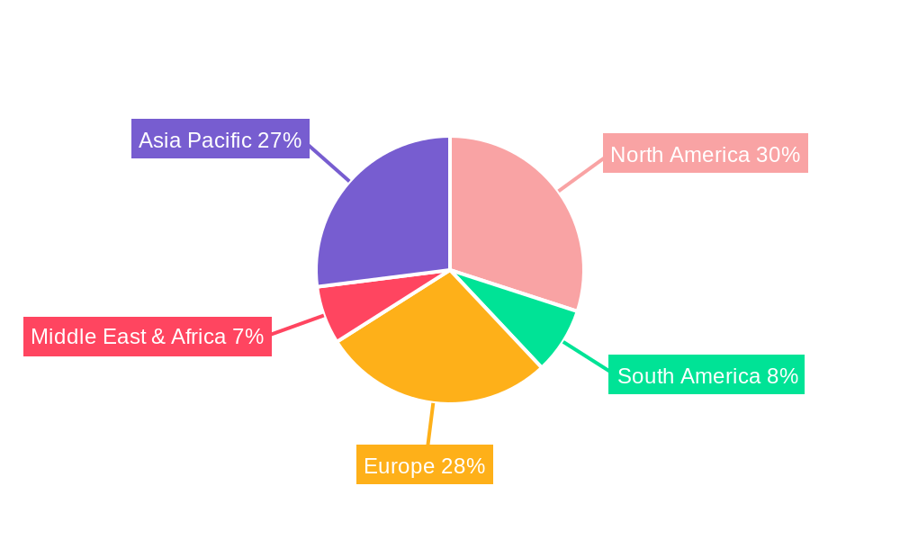 Location Based Entertainment Hardware Regional Share