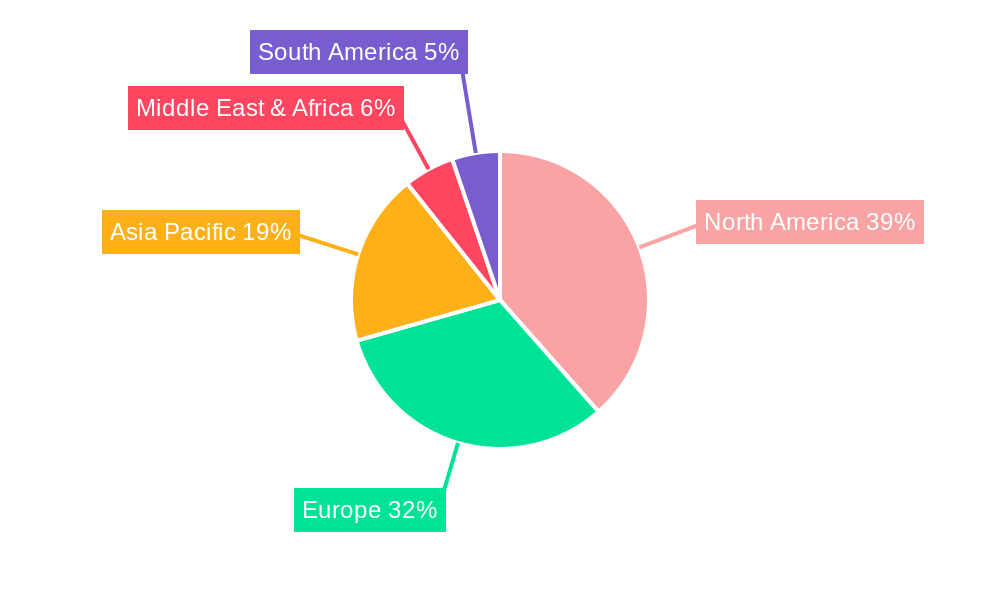Long-term Care Software Regional Share