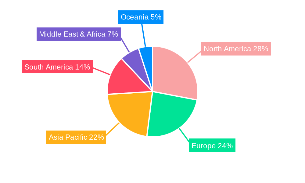Longboard Surfboard Regional Share