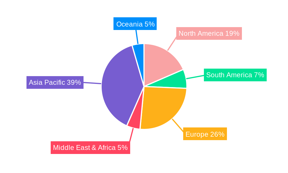 Low Alkaline Borosilicate Glass Regional Share