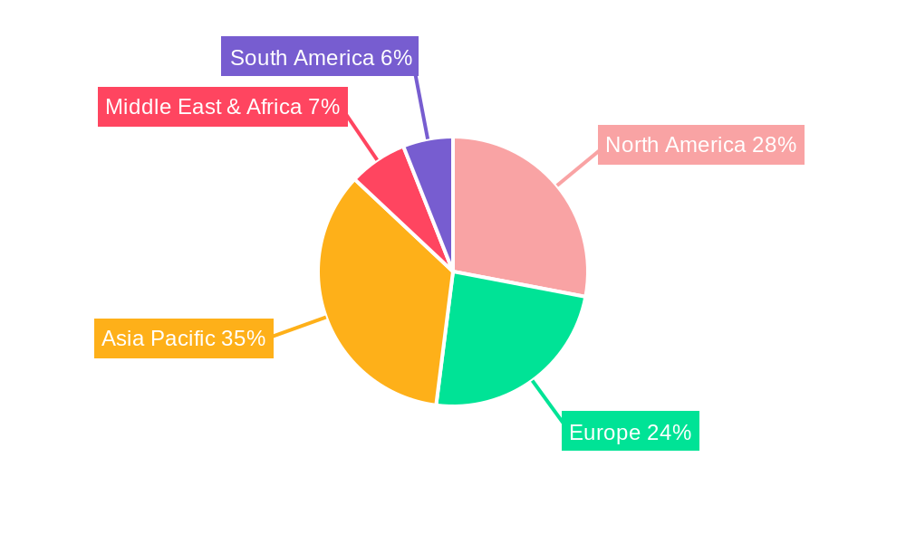 Low Power Voice Pcrocessor Regional Share