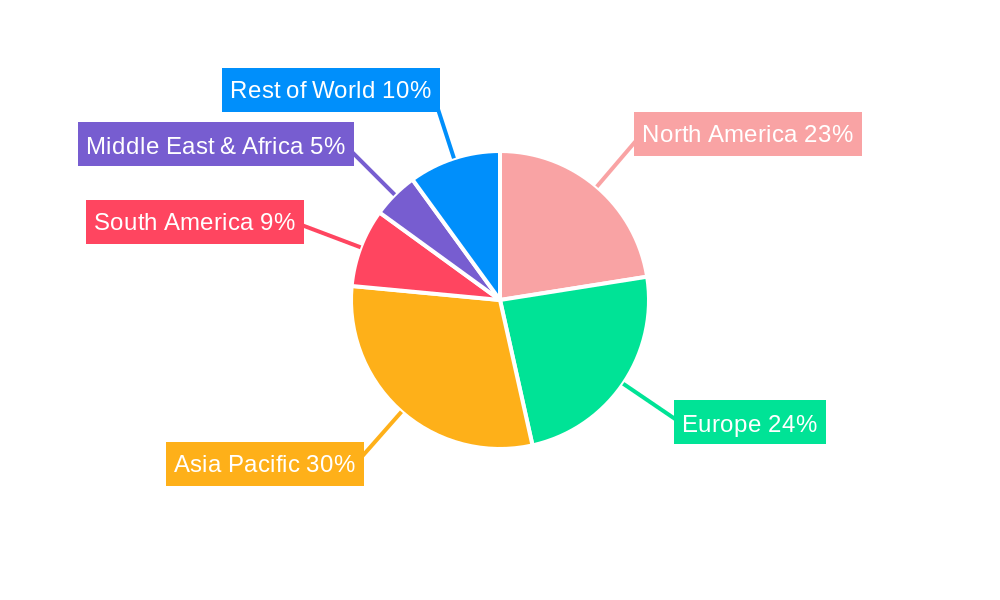 Lubricant and Fuel Additives Regional Share