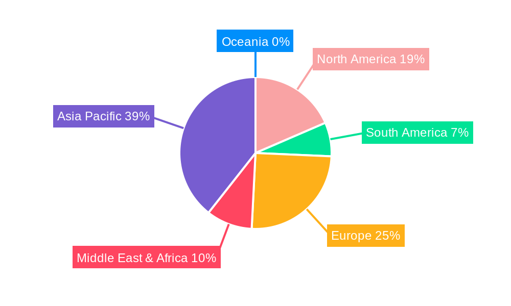 Luminescent Ink Regional Share