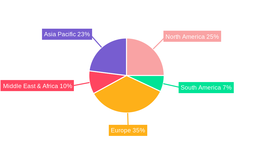 Luxury Sports Car Regional Share