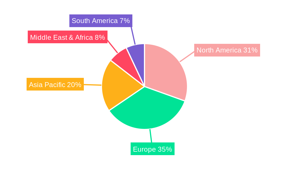 Luxury Whisky Regional Share