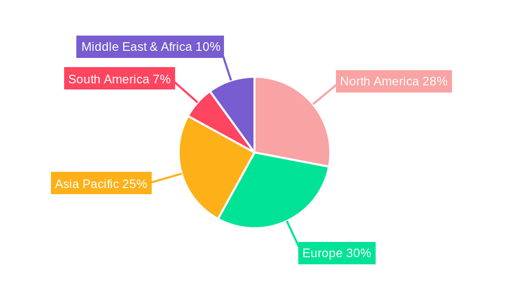 MAP Trays Regional Share