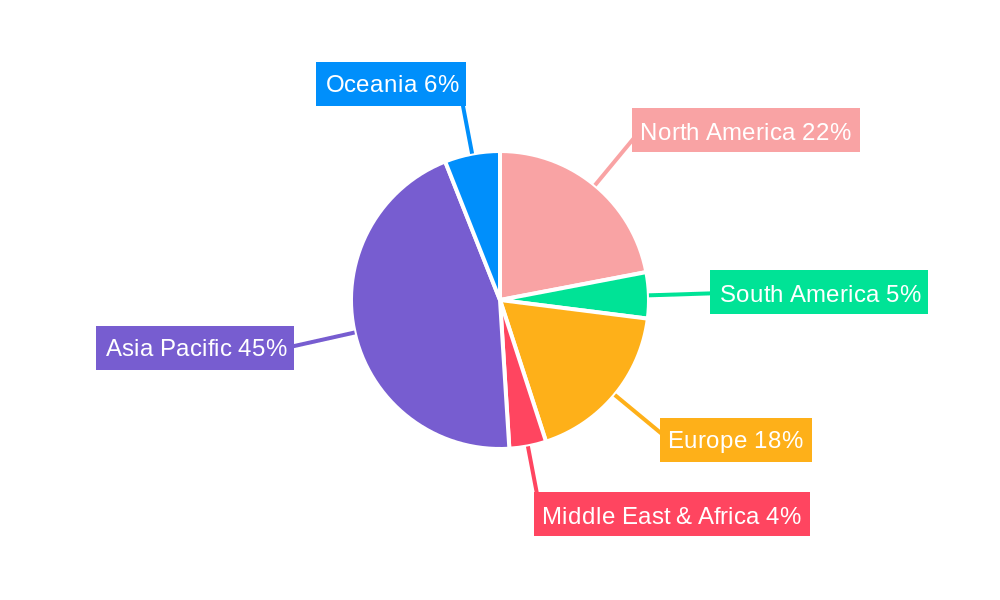 Magnetic Fluid Seals for Semiconductor Regional Share