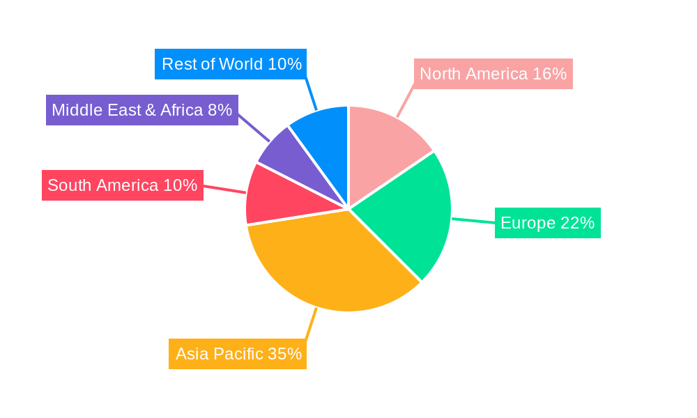 Marine Engine Oil Regional Share