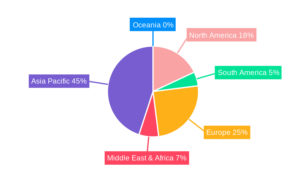 Marine LNG Storage Tank Regional Share