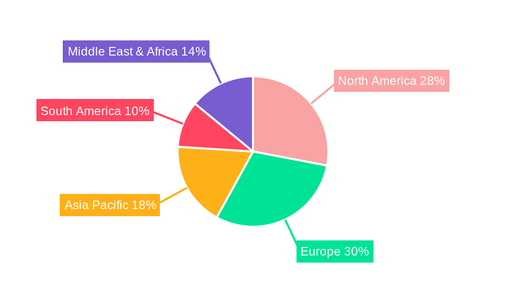 Marine Mooring Shock Absorbing Suspension Systems Regional Share