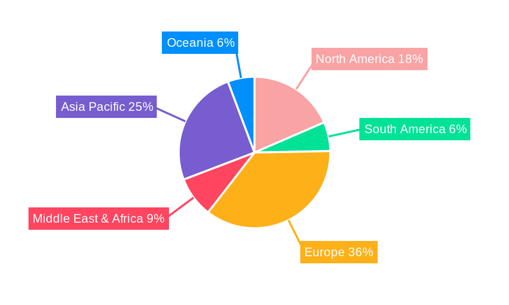 Marine Sewage Treatment Equipment Regional Share