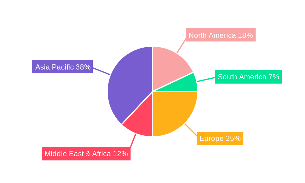 Marine Slow Speed Diesel Engine Oil Regional Share
