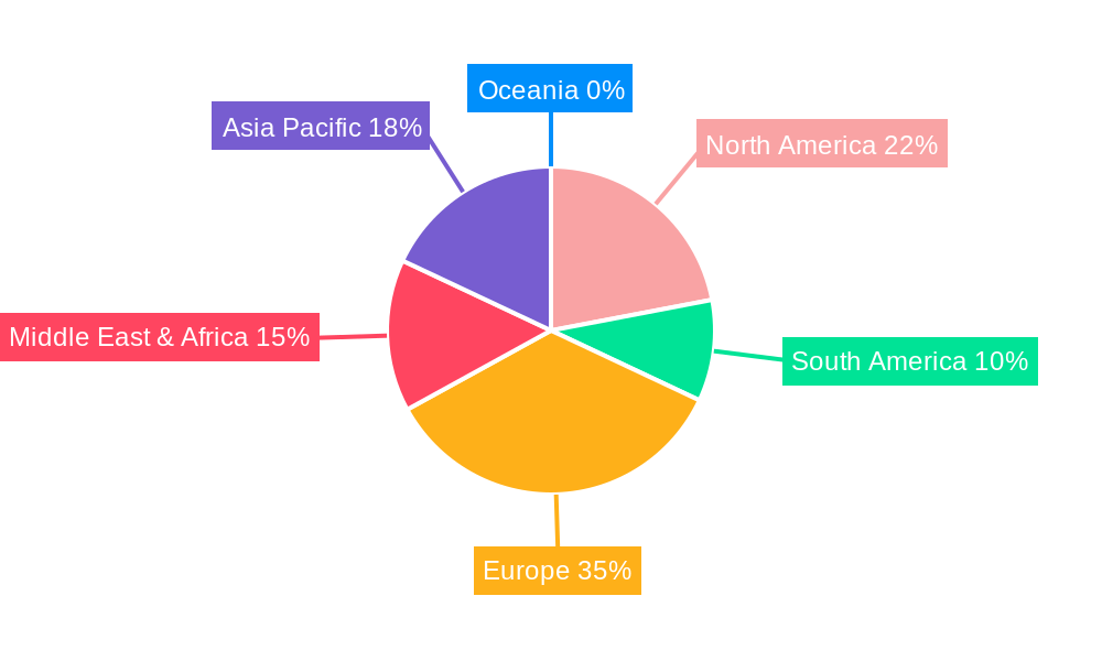 Maritime Medical Service Regional Share