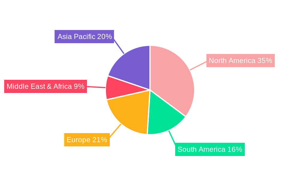 Masa Corn Products Regional Share